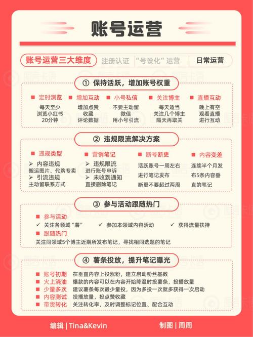 ### 标题:解锁微博影响力密码:高效涨粉平台与实战策略全解析