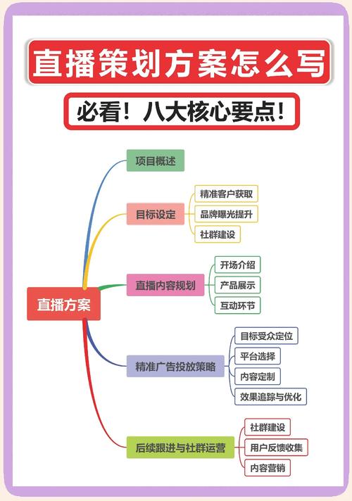 标题:抖音直播掘金指南:从零起步到月入过万的实战攻略
