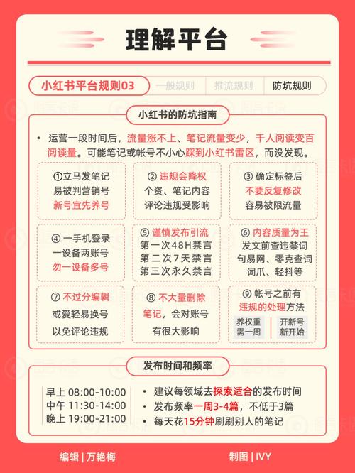 深度体验:这款小红书刷粉软件真的有效吗?