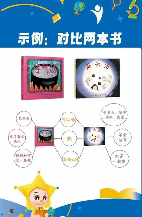 # 破译小红买书逻辑：解锁高效阅读与知识获取新路径