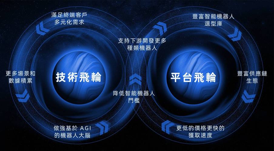 标题:微博涨粉黑科技:智能运营工具助你轻松破圈,打造现象级影响力