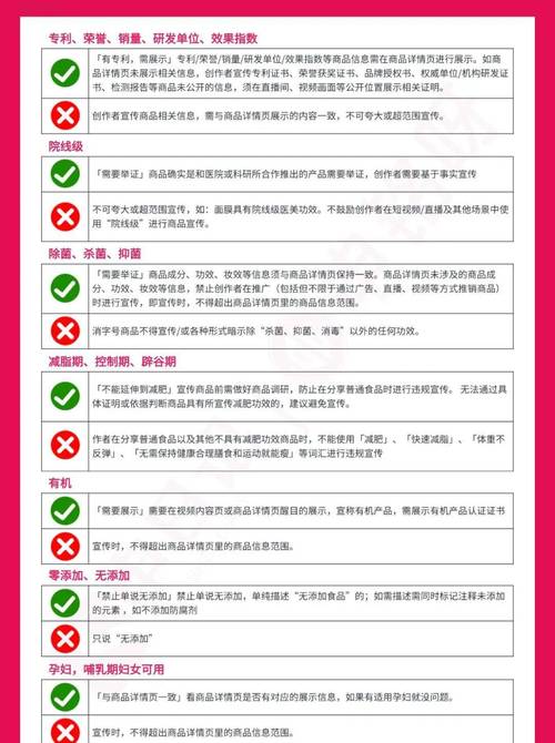 ### 标题:小红书粉丝购买陷阱大揭秘:避开这些雷区,守护你的钱包与账号安全!