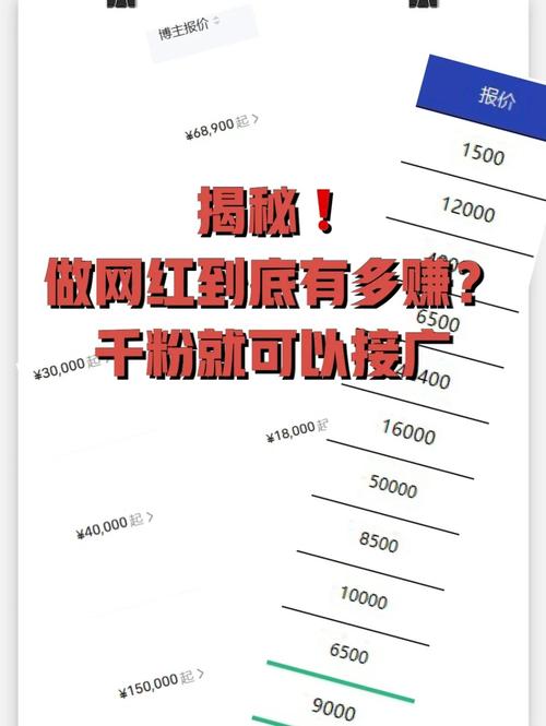 标题：从0到10万+：爆款视频号粉丝增长全攻略——内容、运营与流量裂变实战解析