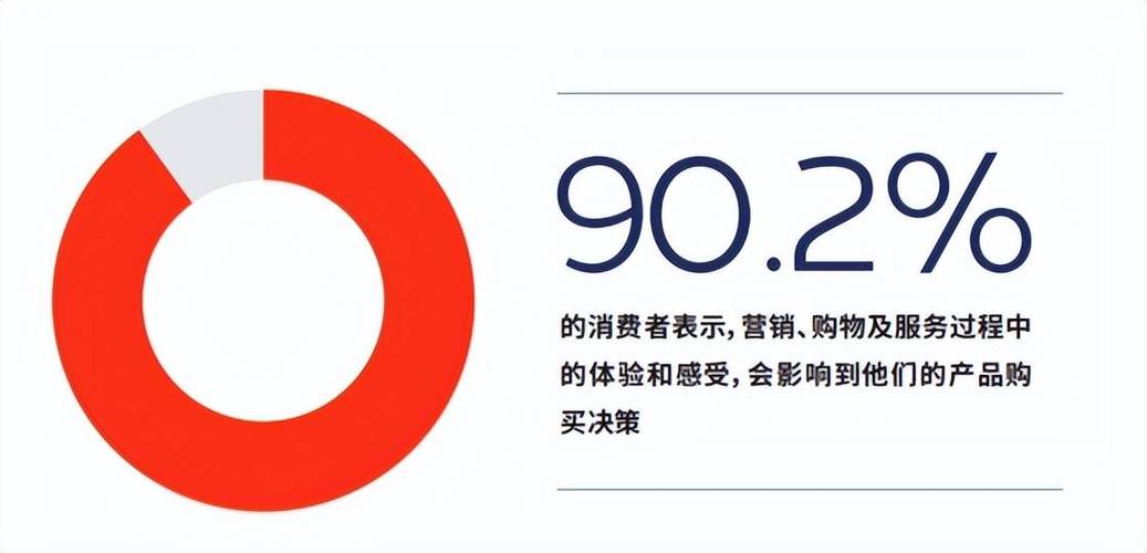标题:微博自助下单系统:24小时不间断的流量引擎,驱动品牌增长新势能