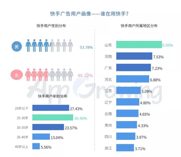 独家揭秘:快手电脑版刷粉软件大揭秘!