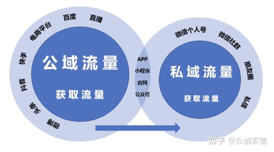 标题:零成本也能玩转流量江湖?揭秘快手不花钱涨粉的10大黄金法则