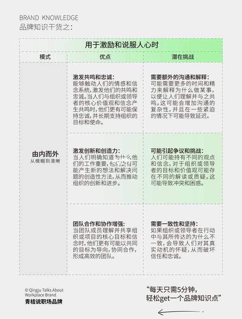 标题:零成本也能玩转流量江湖?揭秘快手不花钱涨粉的10大黄金法则