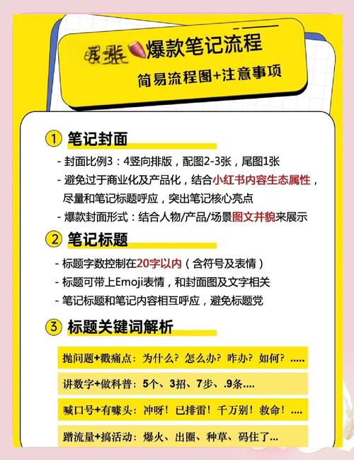 小红书人气秘诀大公开:买赞平台助力你成为明星用户!