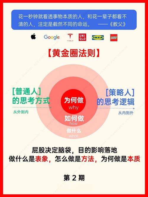 标题:揭秘提升B站播放量的五大黄金秘籍:从算法逻辑到用户心理的全方位突破