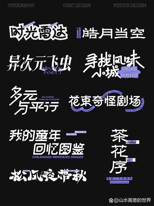 标题: