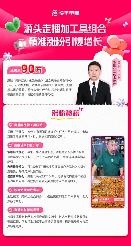 标题:快手粉丝增长秘籍大解密:零成本撬动百万流量,普通人也能逆袭的实战攻略