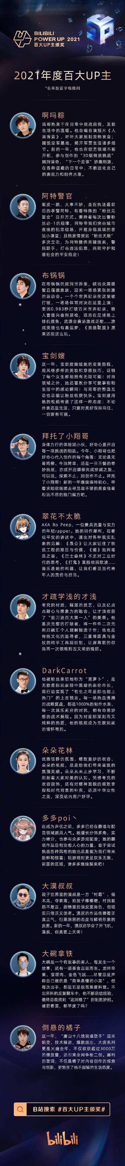 揭秘如何高效利用B站的自动点赞功能提升个人影响力。