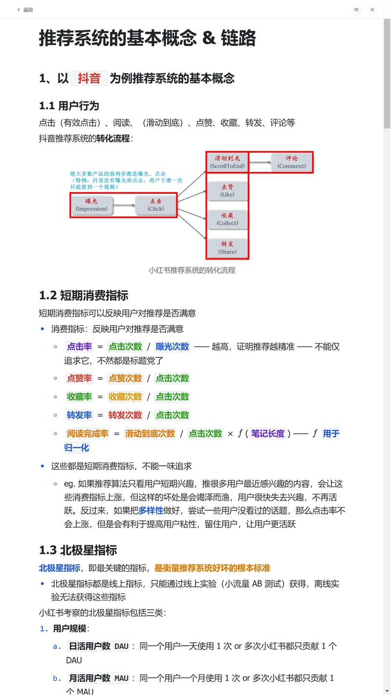 ### 标题:抖音粉丝增长新引擎:揭秘“关注购买网站”背后的策略与风险规避指南