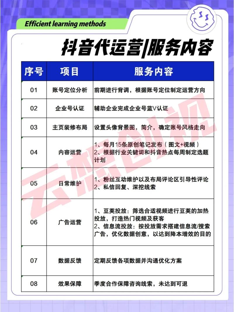 抖音粉丝自助下单平台,让你的短视频之路更顺畅