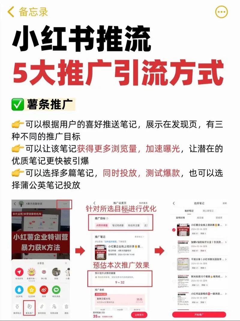 小红书粉丝增长策略：正确买粉渠道是关键。